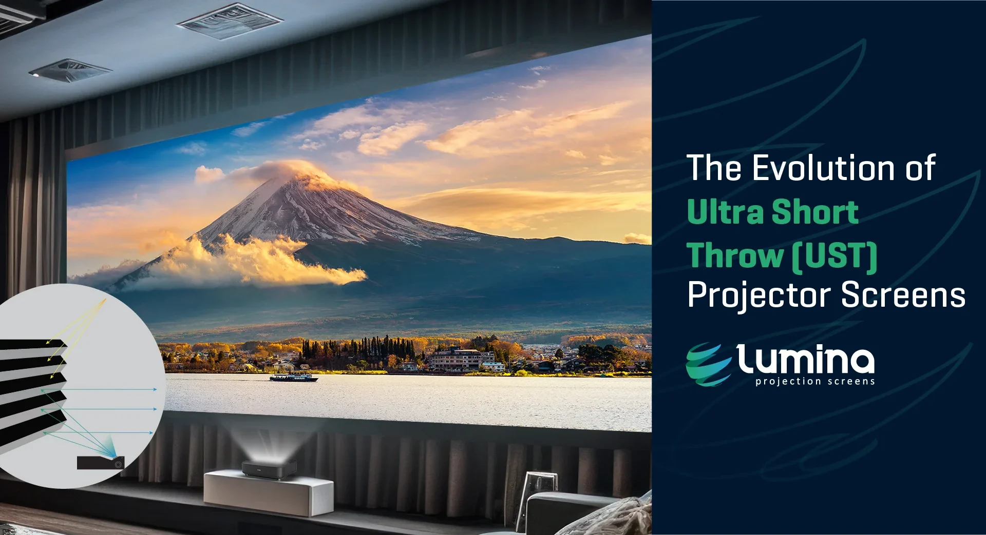 Evolution of Lumina UST Projector Screens